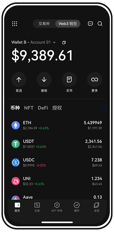 币圈行情手机应用